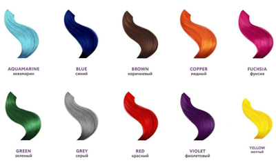 Ollin Professional MATISSE COLOR Пигмент прямого действия (10 тонов) 100 мл