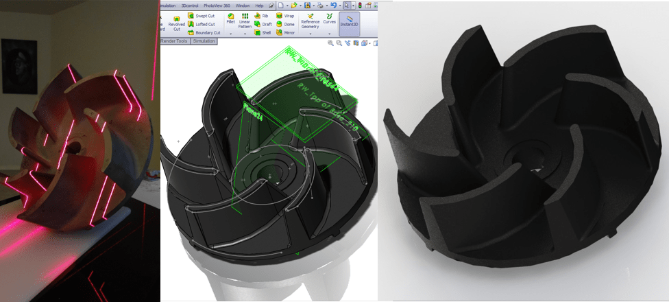 Реверс ИНЖИНИРИНГ сканер 3д. 3d сканер для реверс инжиниринга. Реверс ИНЖИНИРИНГ импеллера. Реверс Инженеринг и аддитивные технологии. Реверс инжиниринг услуги бюро кб инженергрупп