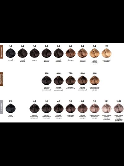 360 HAIR PROFESSIONAL PERMANENT HAIRCOLOR Перманентный краситель для волос, 100 мл