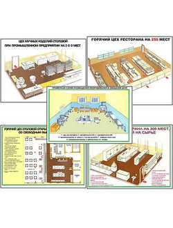 Плакаты для ПРОФОБРАЗОВАНИЯ
