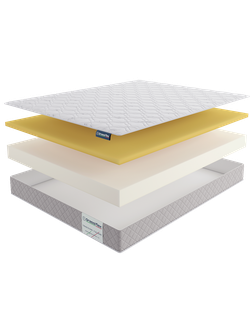 SKY FOAM (СКАЙ ФОАМ)