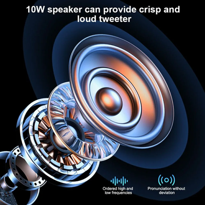 Видеопроектор Thundeal TDa7W Full HD со встроенным Андроид 13.0