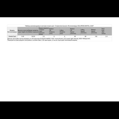 SOLORSN Dental CAST стоматологическая фотополимерная смола Green 1 Литр