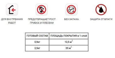 Лак для пола в банях и саунах «Zerwood»  0.9кг