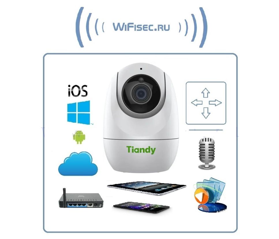 Перейти на страничку Артикул: TC-H332N Spec:I2W/WIFI/4mm/V4.0 (AT-WIFI-116)