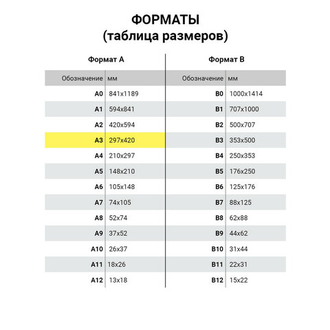 Бумага масштабно-координатная, А3, 297х420 мм, голубая, в папке, 20 листов, Лилия Холдинг, ПМ/А3