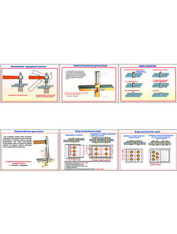 Плакаты ПРОФТЕХ "Клепка. Технология процесса клепки" (6 пл, винил, 70х100)