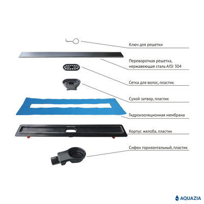 Желоб водосток AQUAZIA OPTIM Line Plus 800