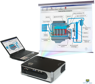 Электронные плакаты «Двигатели внутреннего сгорания», (198 графических модулей).