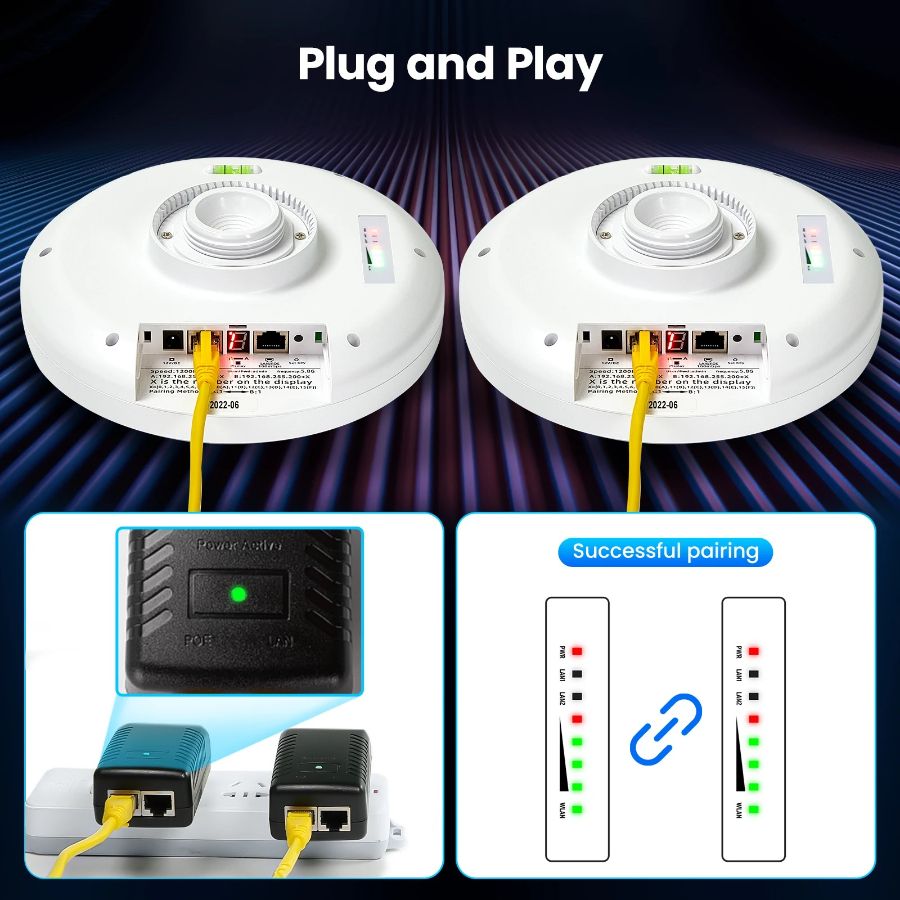ULNA CPE-609 уличный комплект Wi-Fi моста, максимальная скорость передачи данных 433 Мб/с беспроводн