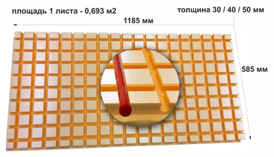 Мат для труб под теплый водяной пол из Пеноплэкс 30 мм