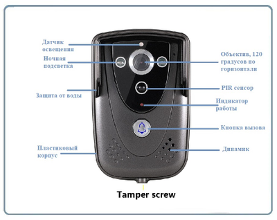 WiFi/LAN/СИМ вызывная панель видеодомофона, интерком связь с активным подавлением шума, открытие замка через мобильное приложение, HD. до - 10 град.С.