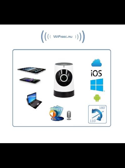 Видеоняня /WiFi IP видеокамера панорамная 180*110*  с DVR (fish_mini), HD