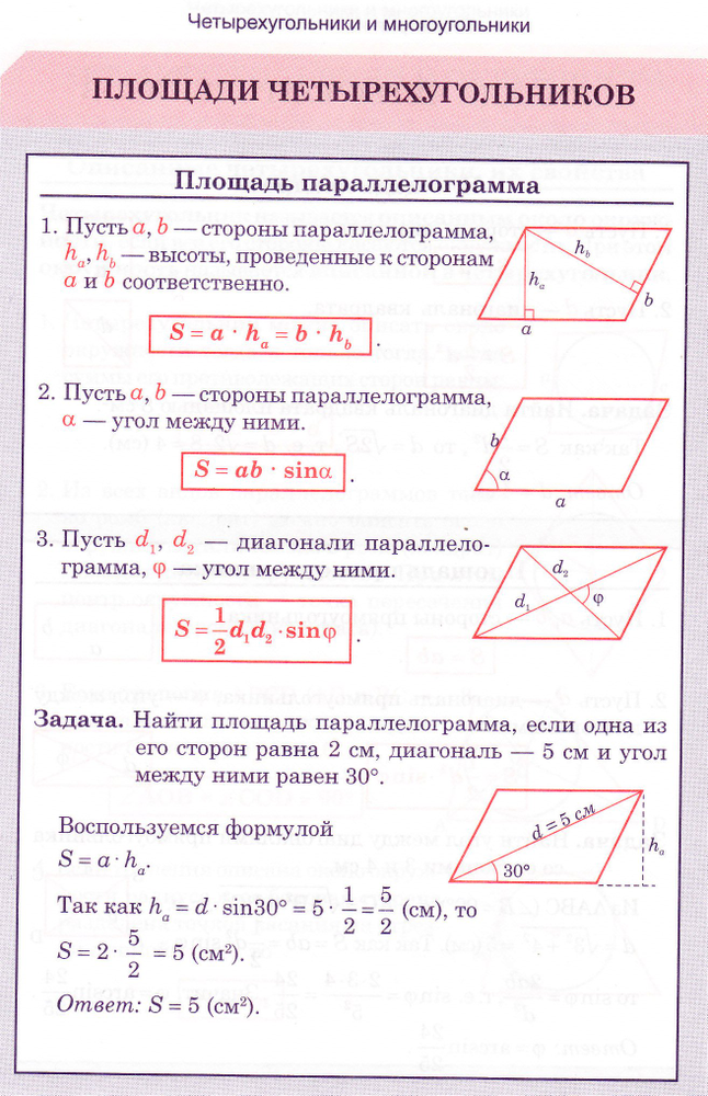 Формулы площади многоугольников таблица Фотогалерея - Полезная информация в таблицах