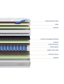 Матрас Divine Gold с топпером Latex 42