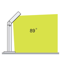 Светодиодные светильники MERIDIAN Led 14W