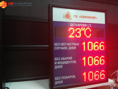 Табло число дней без несчастных случаев, аварий, пожаров дата, время, температура 870*710мм