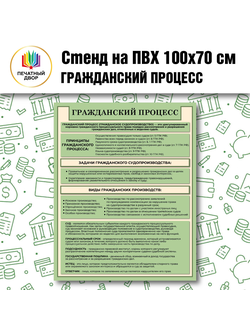 Стенд на ПВХ Гражданский процесс 100х70 см