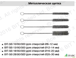 Металлические щетки BIT