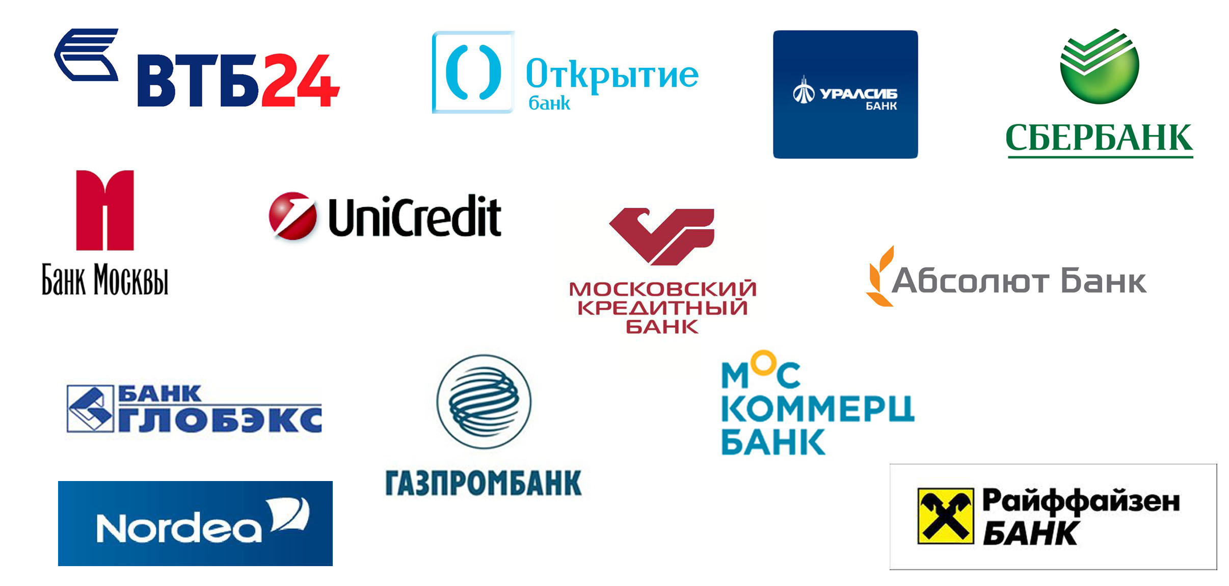 Банки партнеры. Райфф банки партнеры. Партнеры банка Санкт-Петербург. Банки партнеры Райффайзен банка.