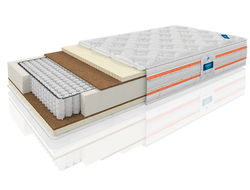 Ортопедический матрас Imperial (Империал) Сити