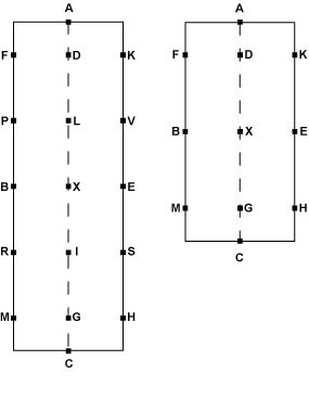 Схема выездкового манежа с буквами 20 60