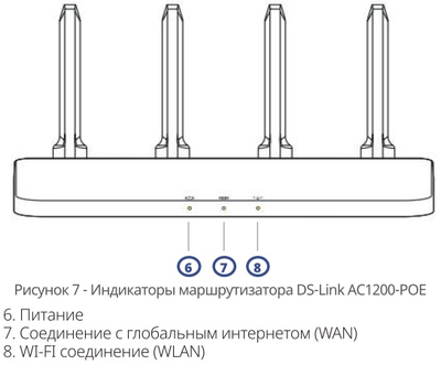 Комплект усиления интернета DS-4G-5/4kit  v.5070
