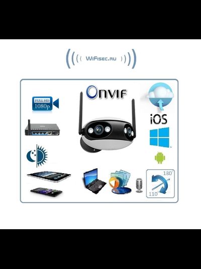 Уличная WiFi/LAN видеокамера панорамная с 2 объективами 4Мп+4Мп (8 Мп) Ultra HD. ночная подсвета ИК/белый свет, интерком связь, с DVR,  (icSee)