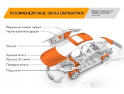 Вибропоглощающий лист JUMBO acoustics 2.0 (размеры 2 х 250 х 400 мм, упаковка 20 шт.) материал фольга