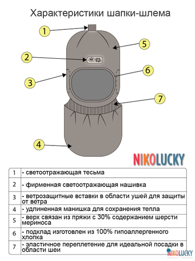 Шапка-шлем "Саша" 20201-02, цвет серый, р. 48-50