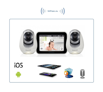 Samsung, двухрежимная видеоняня Samsung SEW-3053WPX2 (Wi-Fi и FHSS) с сенсорным монитором и моторизированной видеокамерой (2 шт.) с DVR и P2P, HD