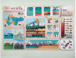 Дидактическая панель "Нефть"