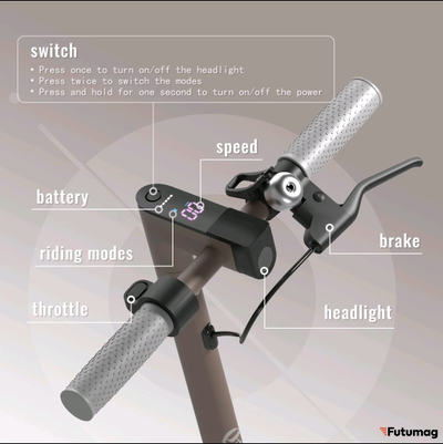 Электросамокат Griffin M365