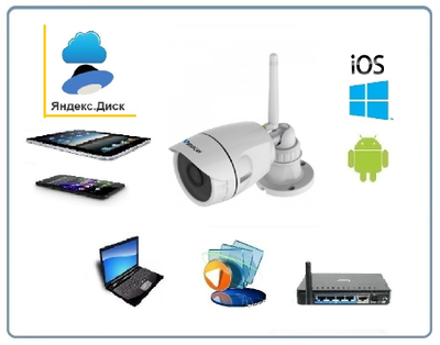 VStarcam. Уличная IP WiFi/LAN видеокамера с DVR, Full HD (до - 25) (Я-диск)