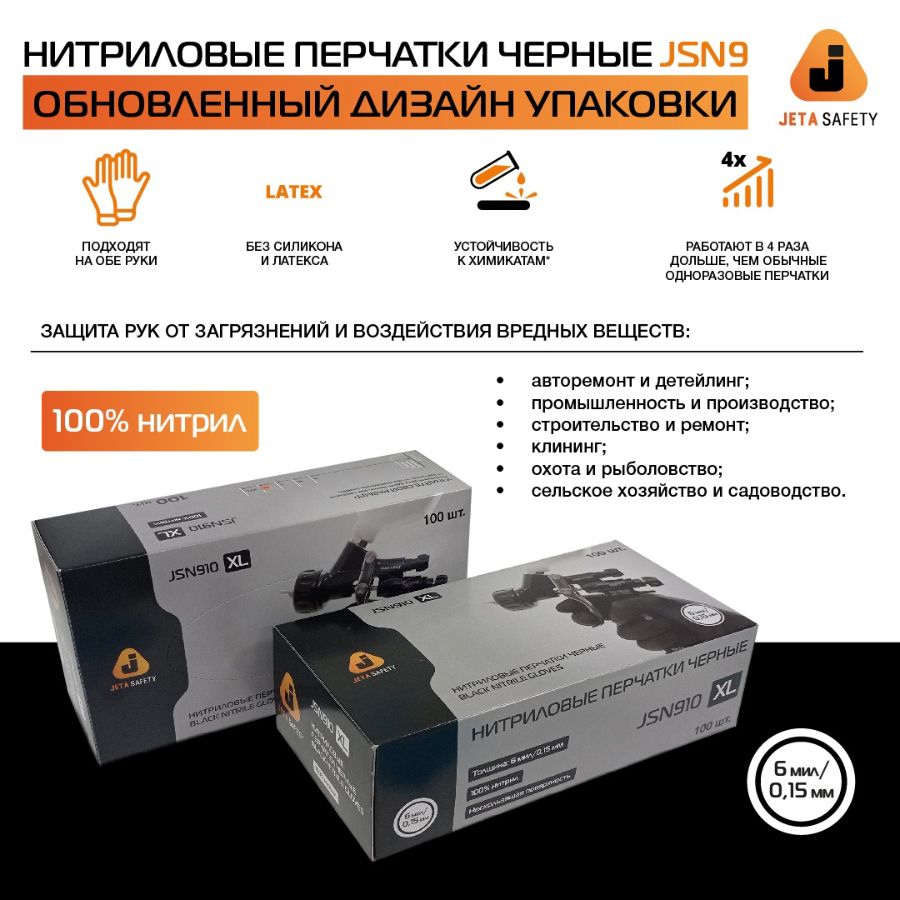 JETA.PRO - лакокрасочные материалы для профессионалов авторемонта