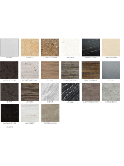 Стол кухонный "Пластиковый", подстолье Прямое разные цвета