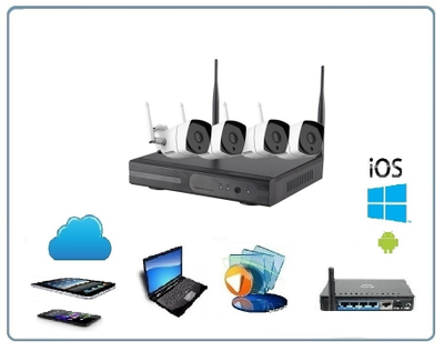 Комплект беспроводной системы видеонаблюдения, видеорегистратор + 4 видеокамеры, HD (www.e-seenet.com)