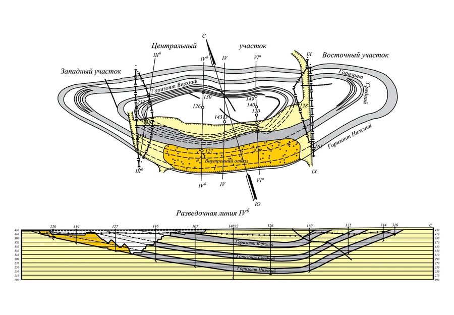 Векторизация карты каменноугольного месторождения в AutoCAD