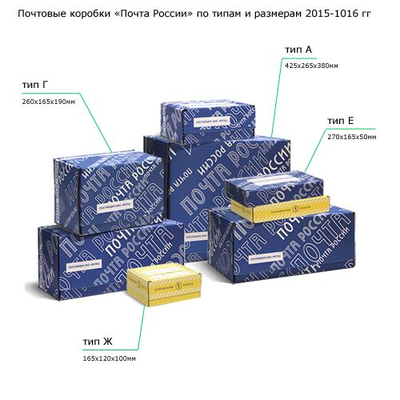 Почтовый короб тип «В» (номер «4»), 425*165*190мм