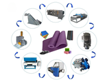 Линия производства йога ковриков из EVA материала ES1-05B