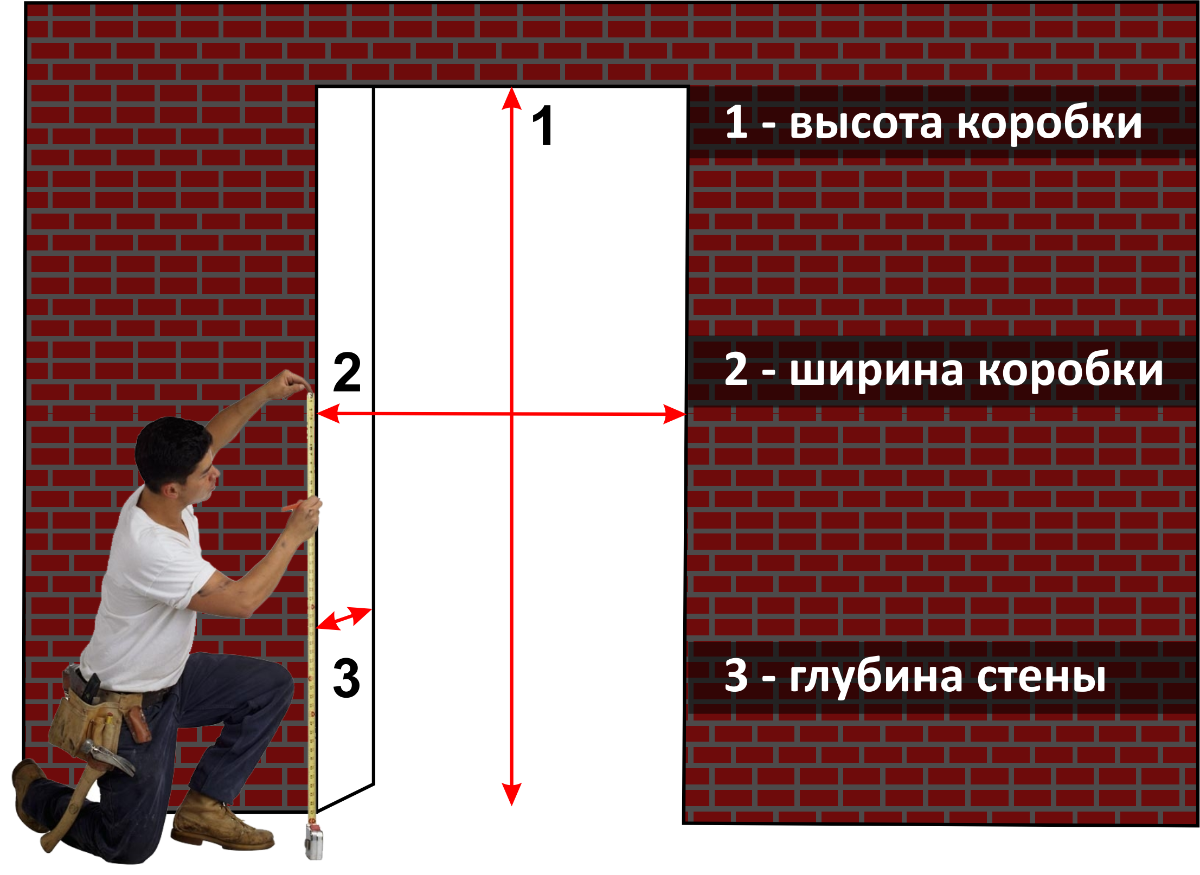 Замена стекла двери калина