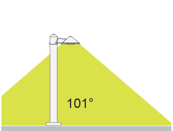 Ландшафтный светильники серии CONA
