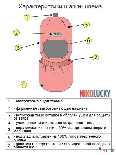 Шапка-шлем "Саша" 20201-02, цвет розовый, р. 48-50