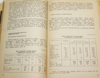 Кисляковская В.Г., Васильева Л.П., Гурвич Д.Б. Питание детей раннего и дошкольного возраста. М.: Просвещение. 1983г.