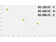 Круглый канальный вентилятор Ruck RS 150 EC