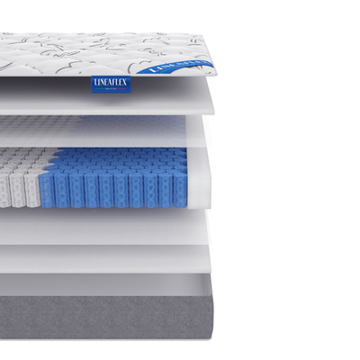 Матрас Азалия состав