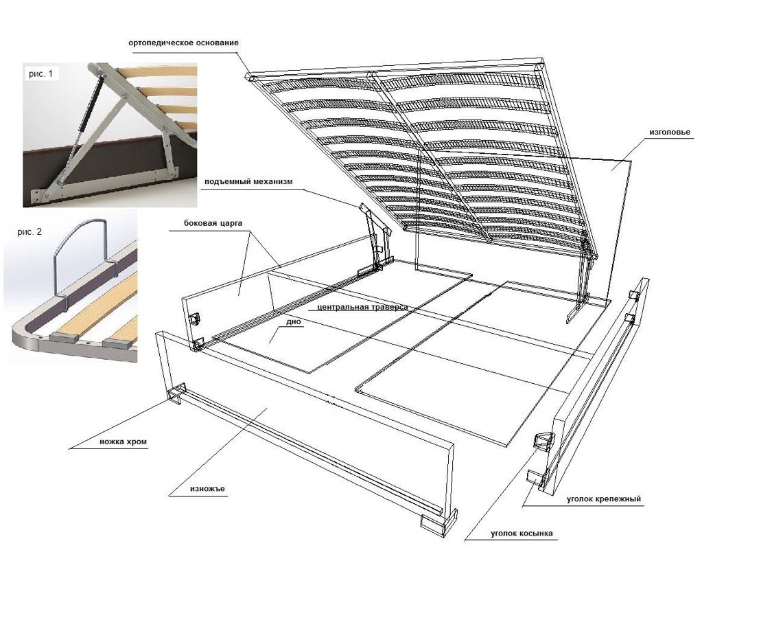 Собрать кровать с подъемным механизмом своими руками чертежи