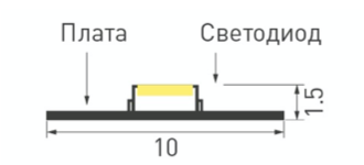 Лента для выпечки  SHOP-SC-A112-10mm 24V Warm2400-Bread (18.4 W/m, IP54, 2835, 5m)