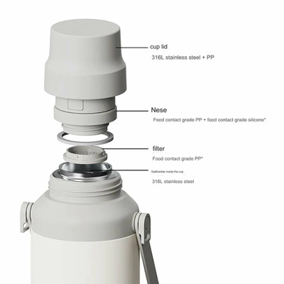 Термос Xiaomi Mijia Big Belly Thermos Cup 1000 ml MJDDB01PL Green