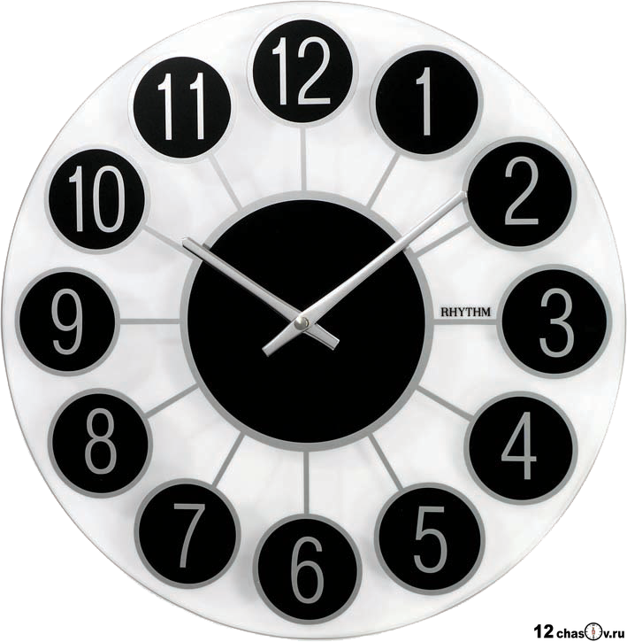 Циферблат телефона картинка